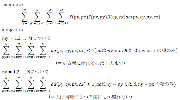 整数計画問題としての定式化.PNG