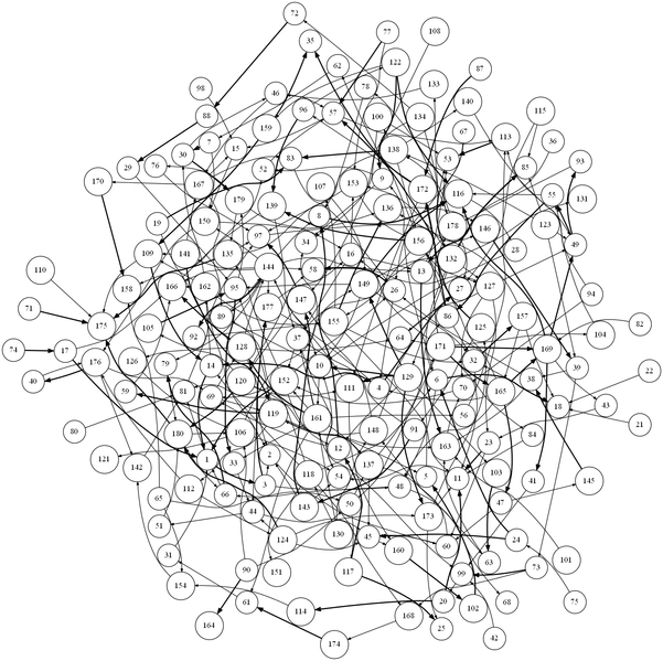 File:Likes180.png